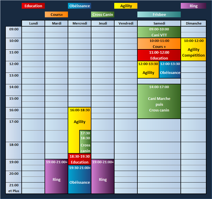 Horaires des disciplines